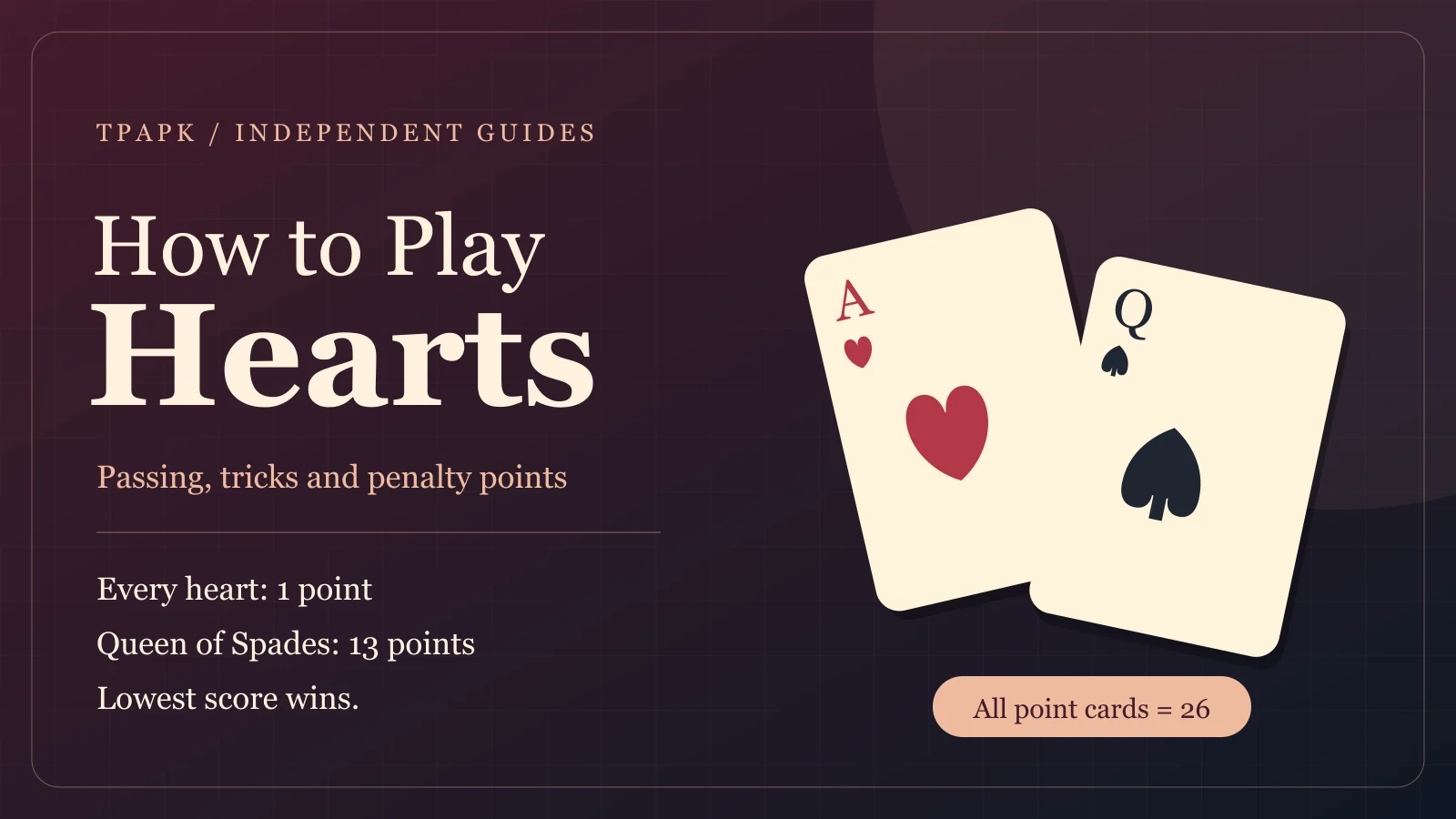 Hearts scoring diagram showing one point for a heart, thirteen for the Queen of Spades and twenty-six for all point cards