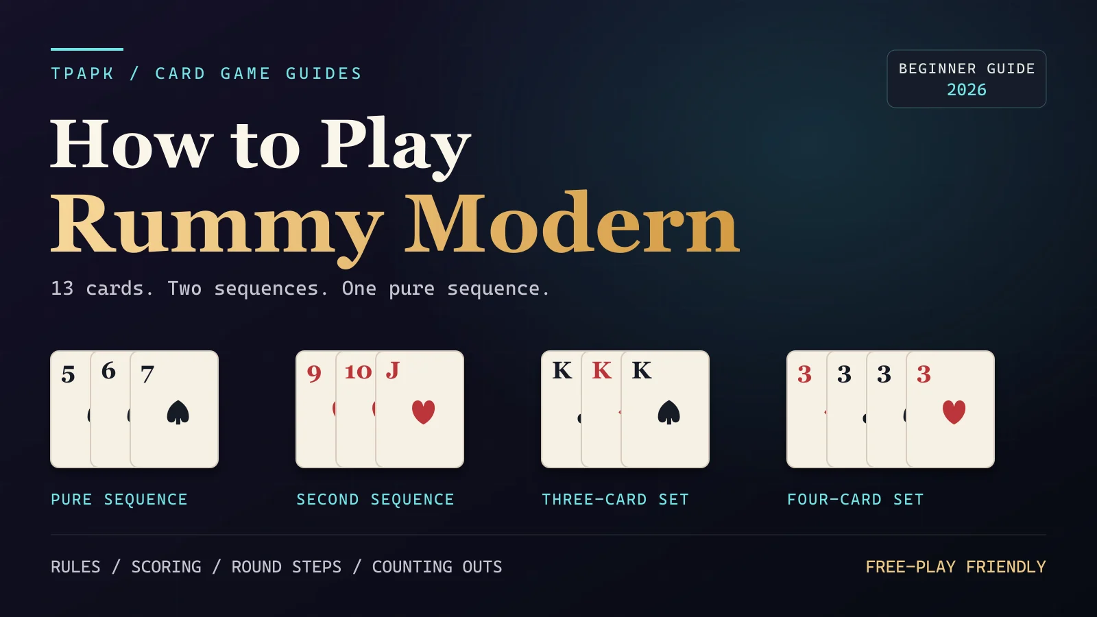 Thirteen rummy cards grouped into two sequences and two sets